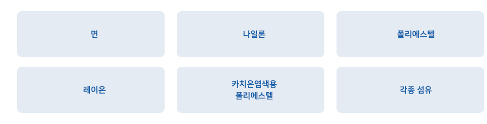 용도